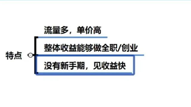 自媒体培训多少钱一个月，自媒体培训多少钱一个月工资！