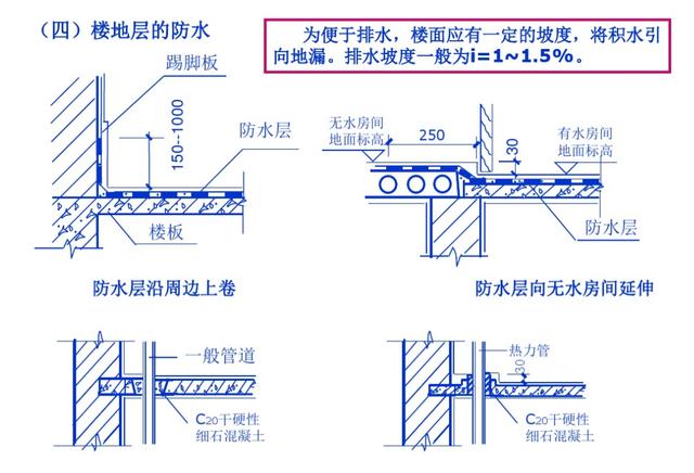 学图纸从哪开始入手线切割，线切割初学图纸大全？
