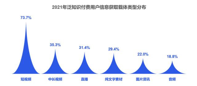 抖音怎么卖课程，抖音怎么卖课程赚钱！