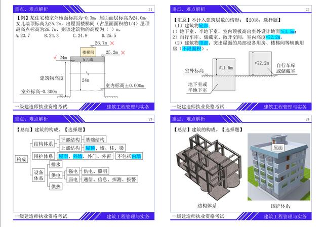一建实务最好的老师，一建建筑实务哪个老师讲得好！
