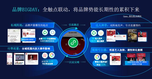 微信公众号怎么开通视频号，微信公众号怎么开通视频号？