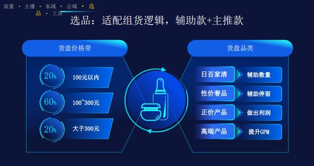 微信公众号怎么开通视频号，微信公众号怎么开通视频号？