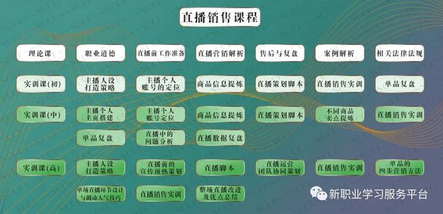 直播带货的供应商（网络直播带货怎么找货源）