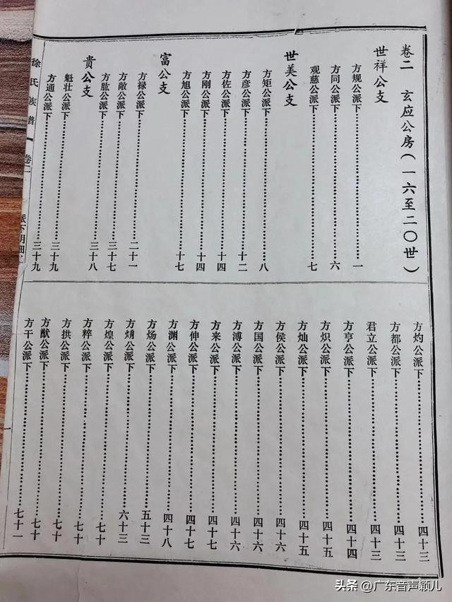 徐氏族谱徐世祥、徐世美、徐富、徐贵支系姓徐的男孩好听的名字大全属虎