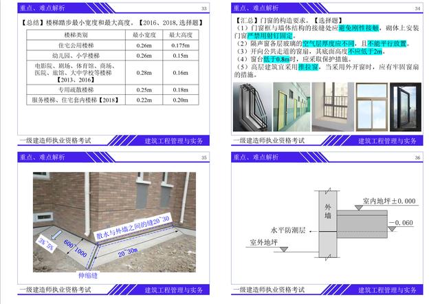 一建实务最好的老师，一建建筑实务哪个老师讲得好！