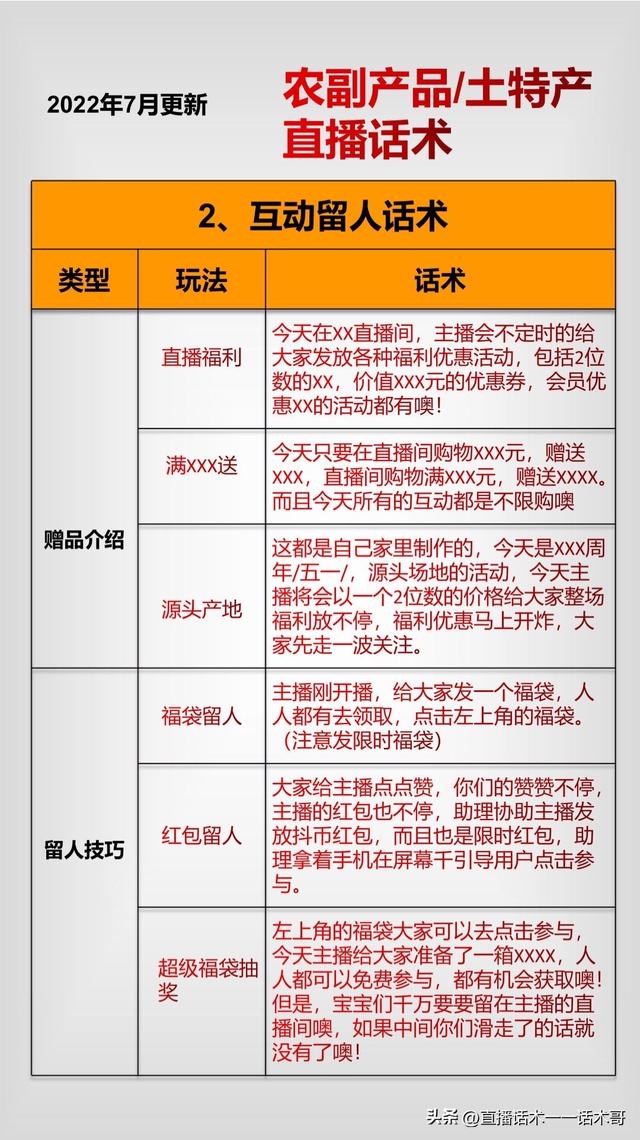 直播带货脚本话术1000字（直播带货脚本范文话术）