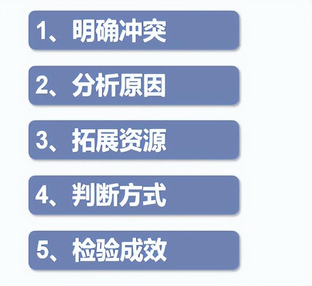 优秀家长育儿经验范文，幼儿园家长育儿案例！