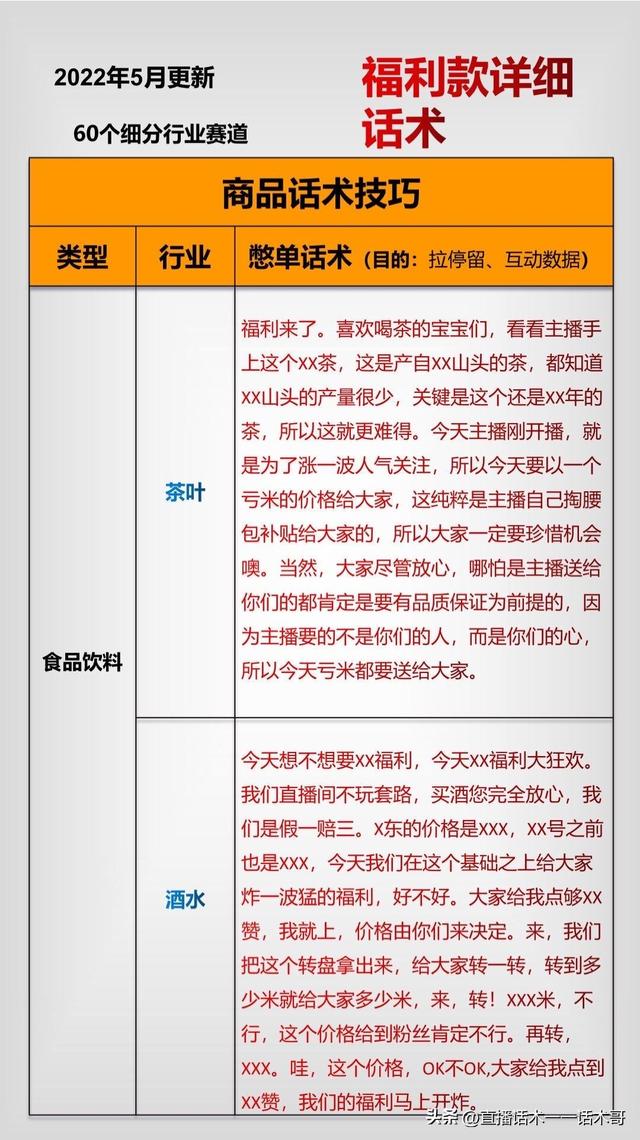 直播带货话术技巧开场白怎么说（带货主播直播话术技巧开场白）