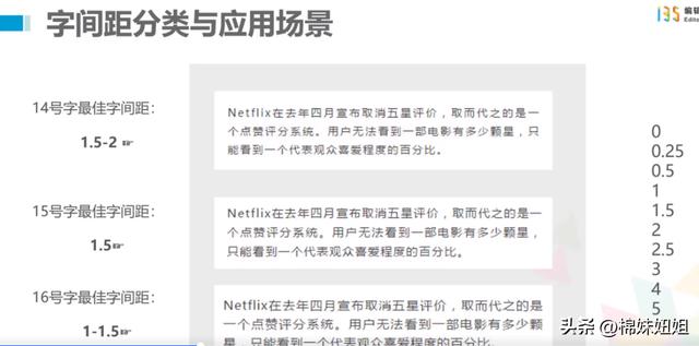 微信公众号编辑排版技巧日期写在哪，微信公众号如何编辑排版？