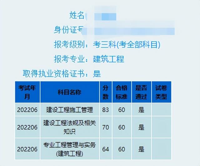 二建建筑实务口诀汇总表，二建建筑实务口诀汇总表下载！
