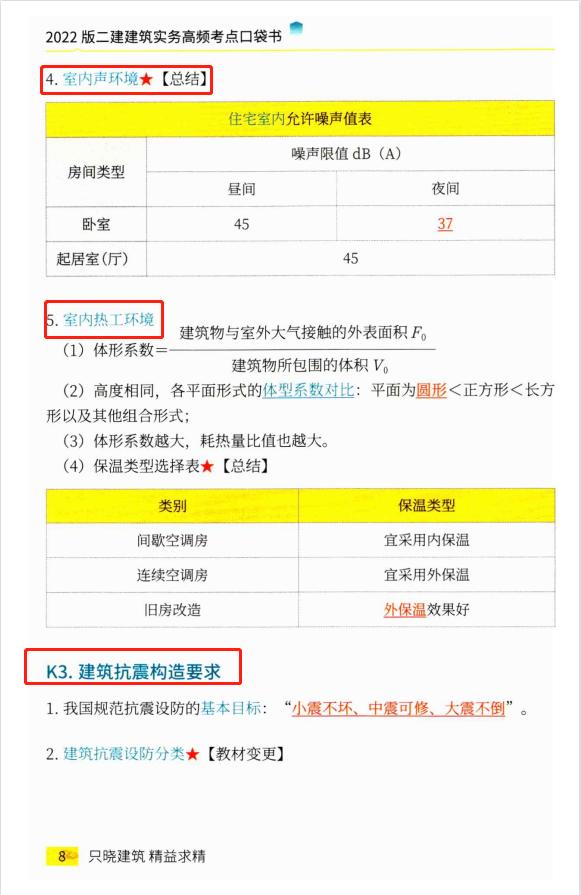 022二建建筑实务真题解析及答案，2022二建建筑实务真题解析及答案电脑版！"