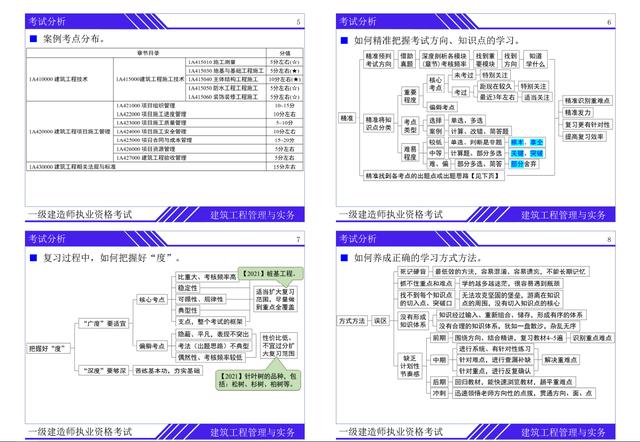 一建实务最好的老师，一建建筑实务哪个老师讲得好！