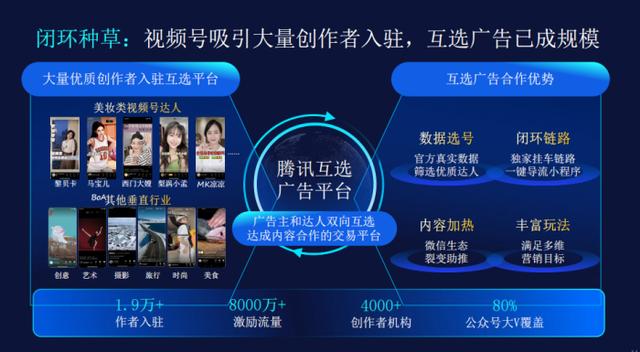 微信公众号怎么开通视频号，微信公众号怎么开通视频号？