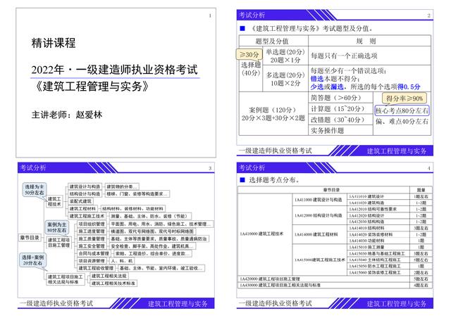 一建实务最好的老师，一建建筑实务哪个老师讲得好！