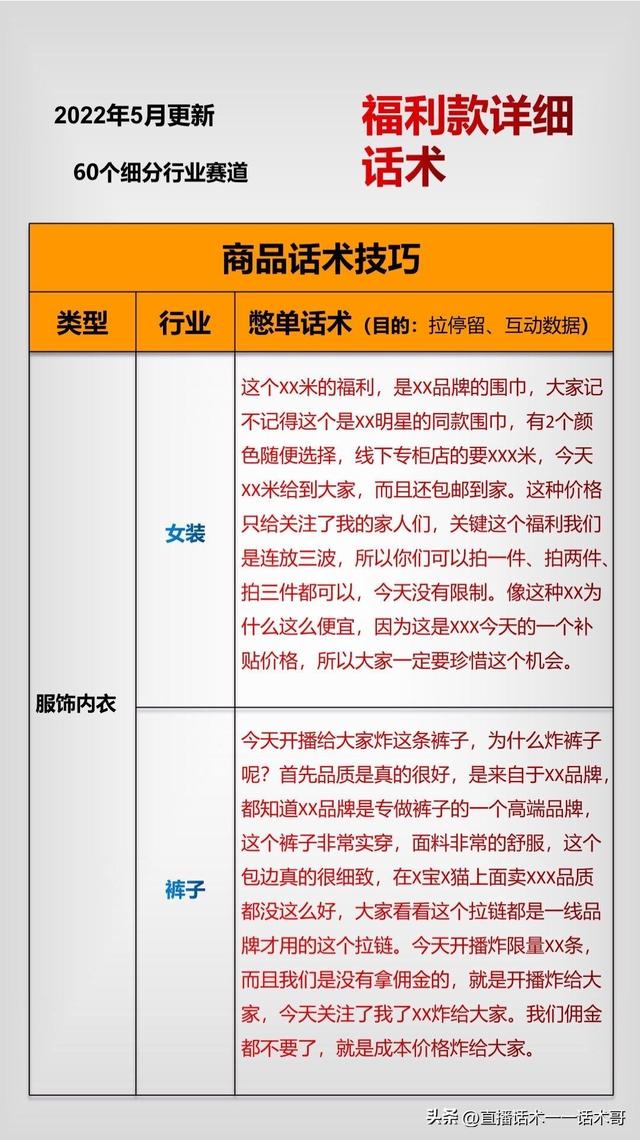 直播带货话术技巧开场白怎么说（带货主播直播话术技巧开场白）