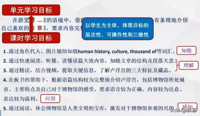 小学阅读课教案16篇三年级（小学阅读课教案16篇三年级下册）
