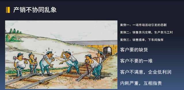 实战供应链_业务梳理、系统设计与项目实战，实战供应链_业务梳理,系统设计与项目实战的区别！