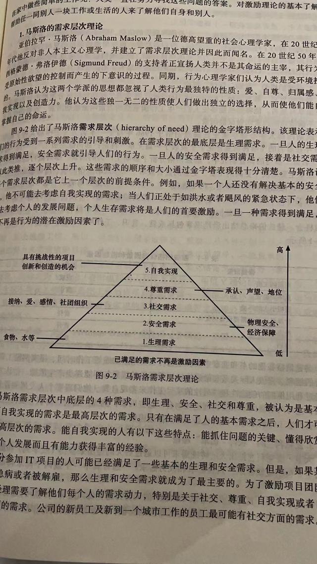 马斯洛层次需求理论（马斯洛层次需求理论7个）