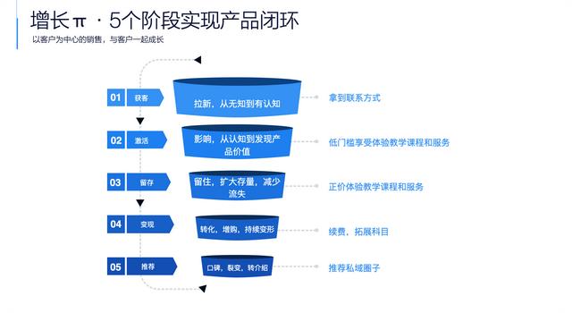 aida法则广告案例分析（广告aida原则案例）