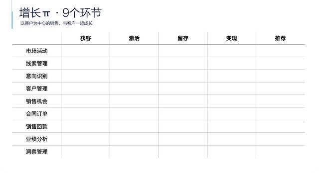 aida法则广告案例分析（广告aida原则案例）