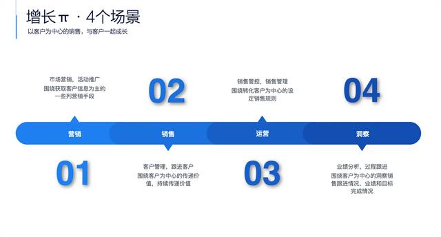 aida法则广告案例分析（广告aida原则案例）