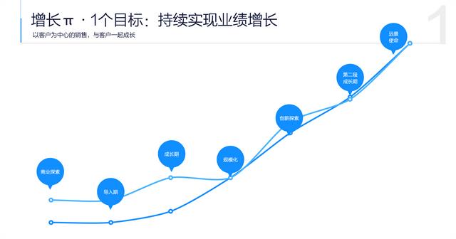 aida法则广告案例分析（广告aida原则案例）