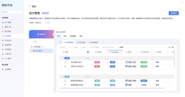 项目设计管理方案，解决方案丨如何高效进行设计管理！