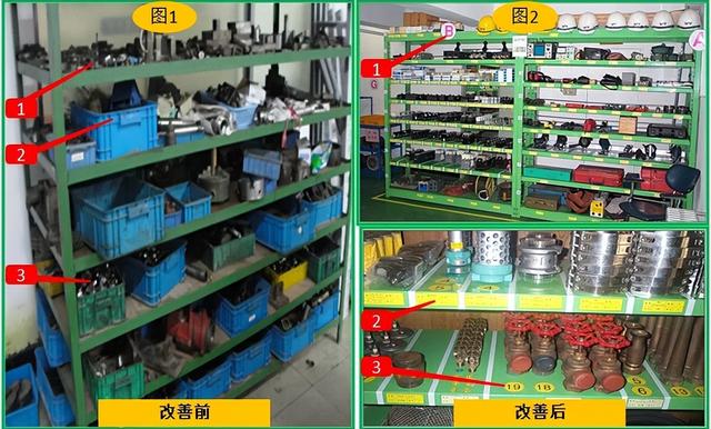 s现场管理培训，开展精益5S管理的核心步骤与详细内容！"
