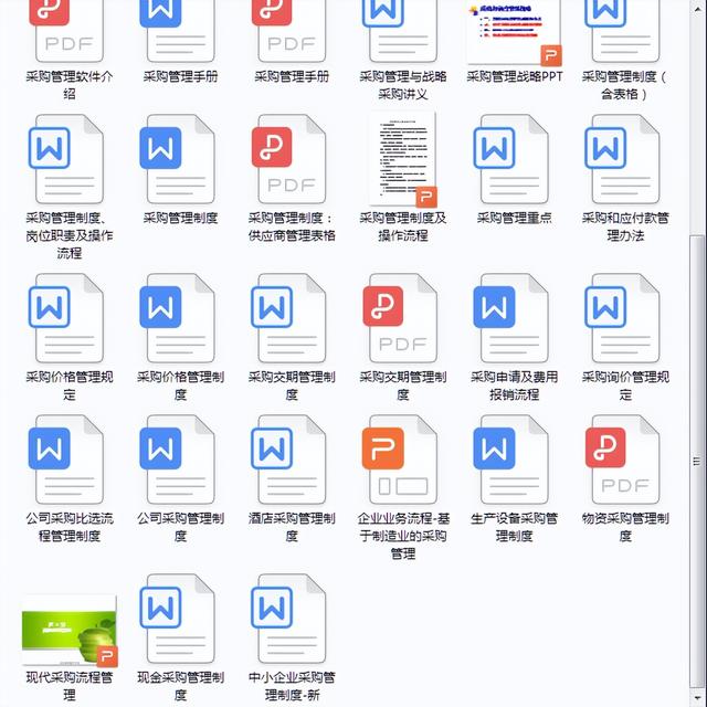 采购培训课程有哪些，涨知识了！原来采购需要学习这些内容一套采购学习资料轻松搞定！