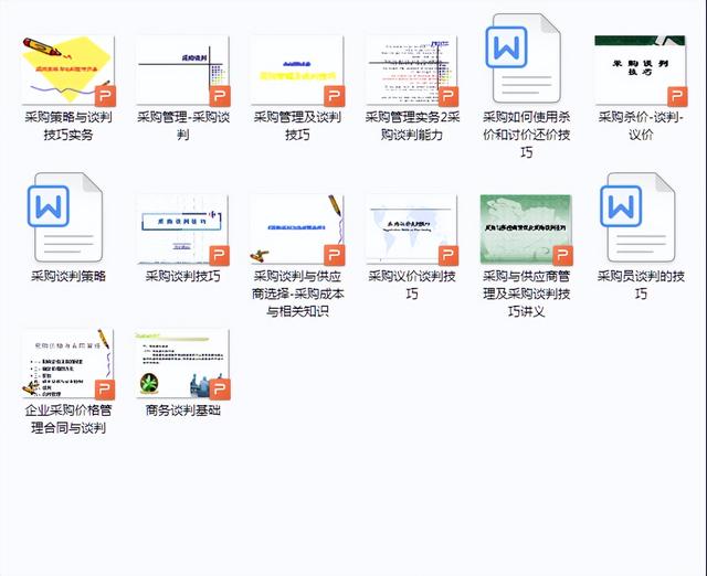 采购培训课程有哪些，涨知识了！原来采购需要学习这些内容一套采购学习资料轻松搞定！